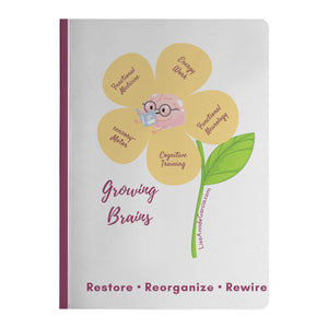 Growing Brains Flower Journal
