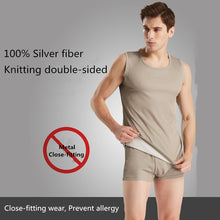 Load image into Gallery viewer, EMF shielding Men&#39;s Close-fitting Underwear