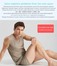 Load image into Gallery viewer, EMF shielding Men&#39;s Close-fitting Underwear