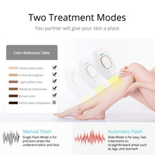Load image into Gallery viewer, Laser Hair Removal System with 500000 Shot Light Pulses