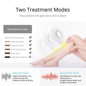 Laser Hair Removal System with 500000 Shot Light Pulses