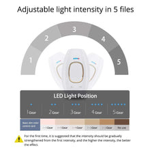 Load image into Gallery viewer, Laser Hair Removal System with 500000 Shot Light Pulses
