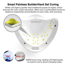 Load image into Gallery viewer, LED Gel Polish UV Curing Light