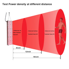 Load image into Gallery viewer, LED Red Light Therapy for Skin Rejuvenation - 360w